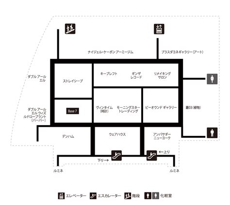 阪急メンズ館 フロアガイド